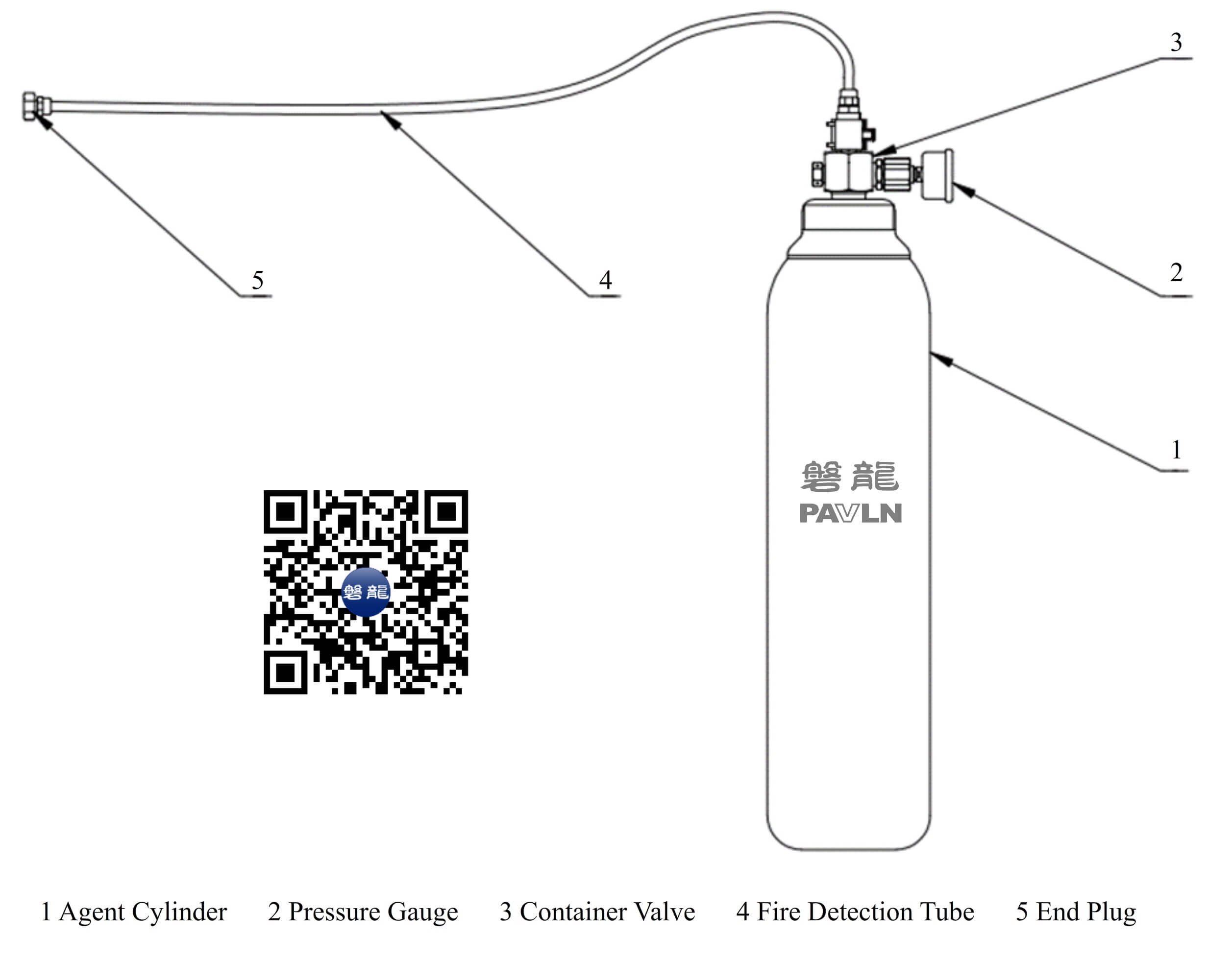Pre-Engineered FK-5-1-12 Fire Suppression System with Fire Detection Tube Pre-Engineered FK-5-1-12 Fire Suppression System with Fire Detection Tube