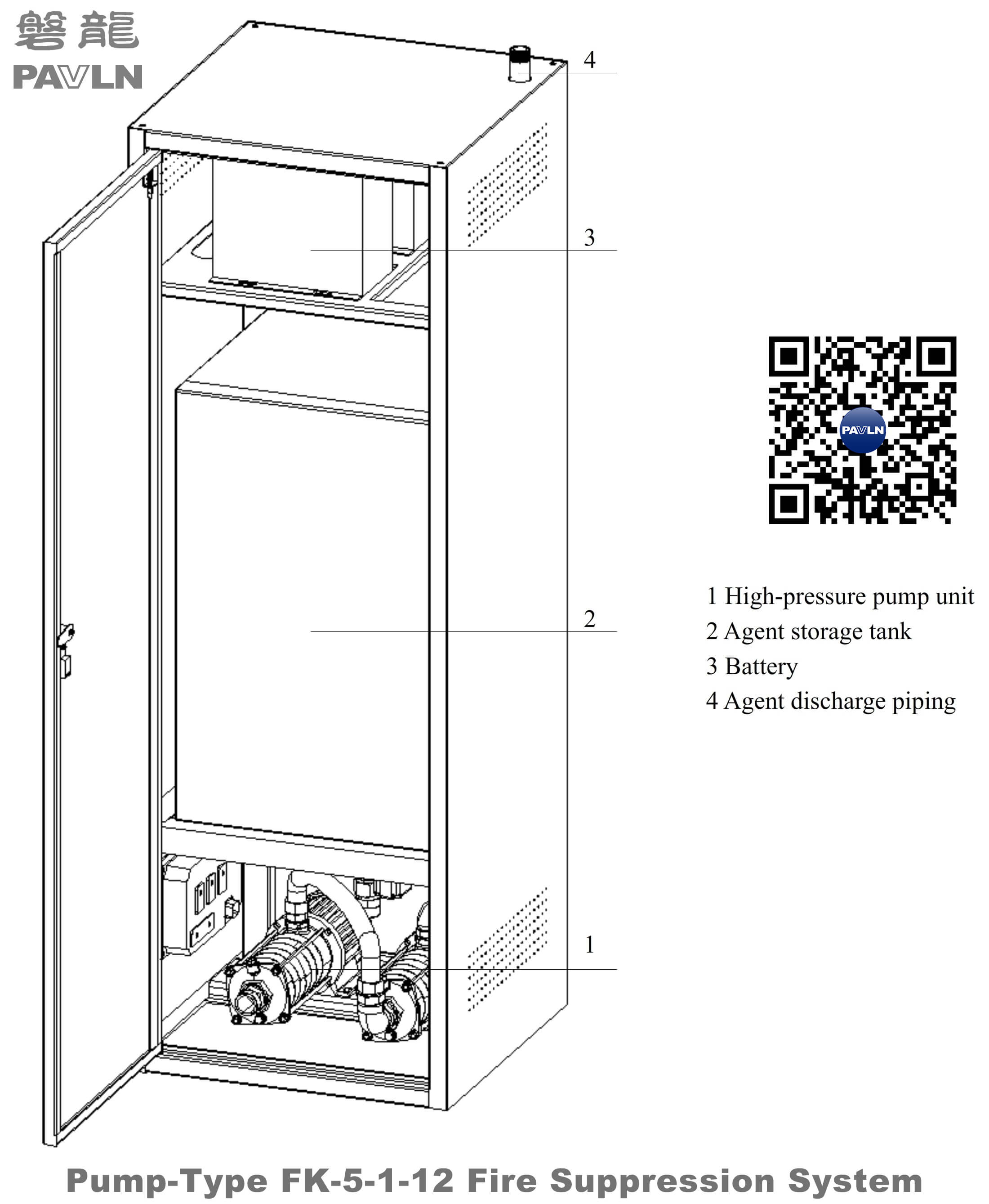 Pump-Type FK-5-1-12 Fire Suppression System