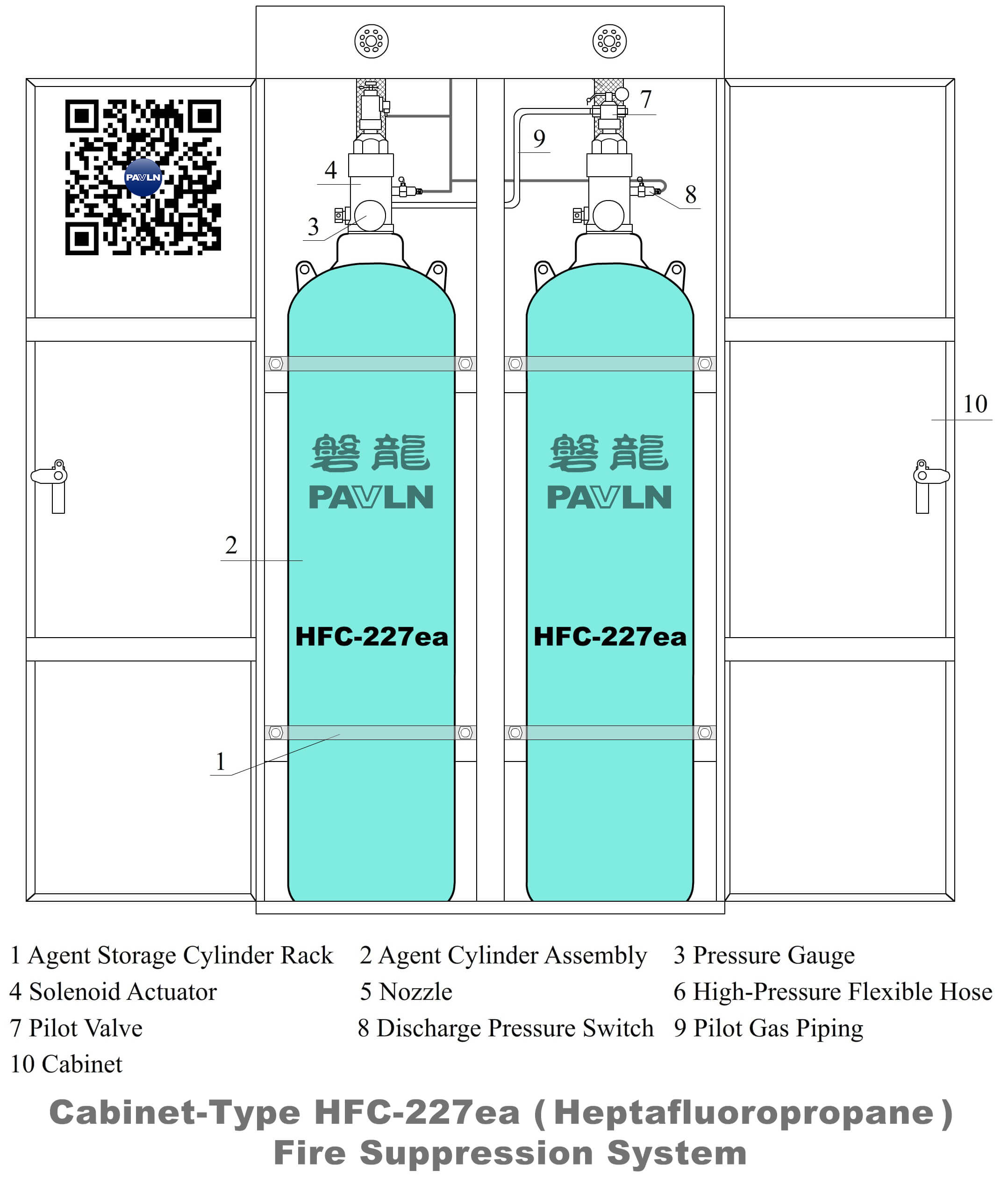 Cabinet-Type HFC-227ea(Heptafluoropropane)Fire Suppression System Cabinet-Type HFC-227ea(Heptafluoropropane)Fire Suppression System