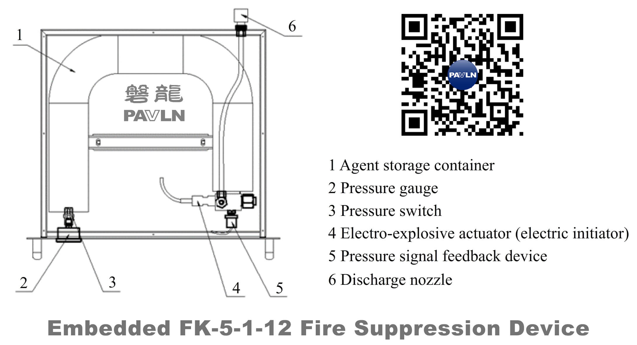 Embedded FK-5-1-12 Fire Suppression Device Embedded FK-5-1-12 Fire Suppression Device