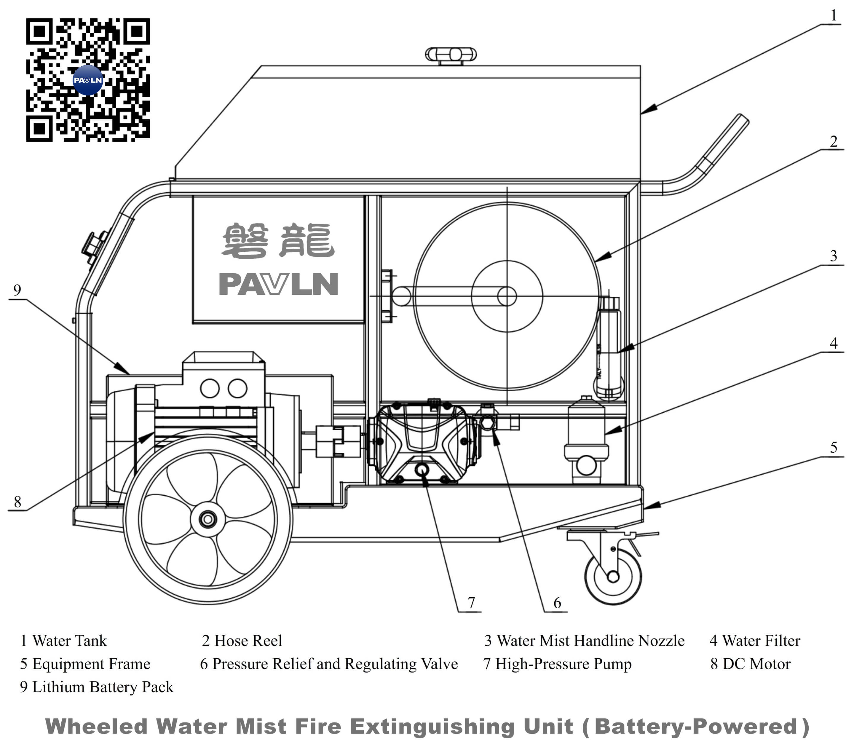 Wheeled Water Mist Fire Extinguishing Unit (Battery-Powered) Wheeled Water Mist Fire Extinguishing Unit (Battery-Powered)
