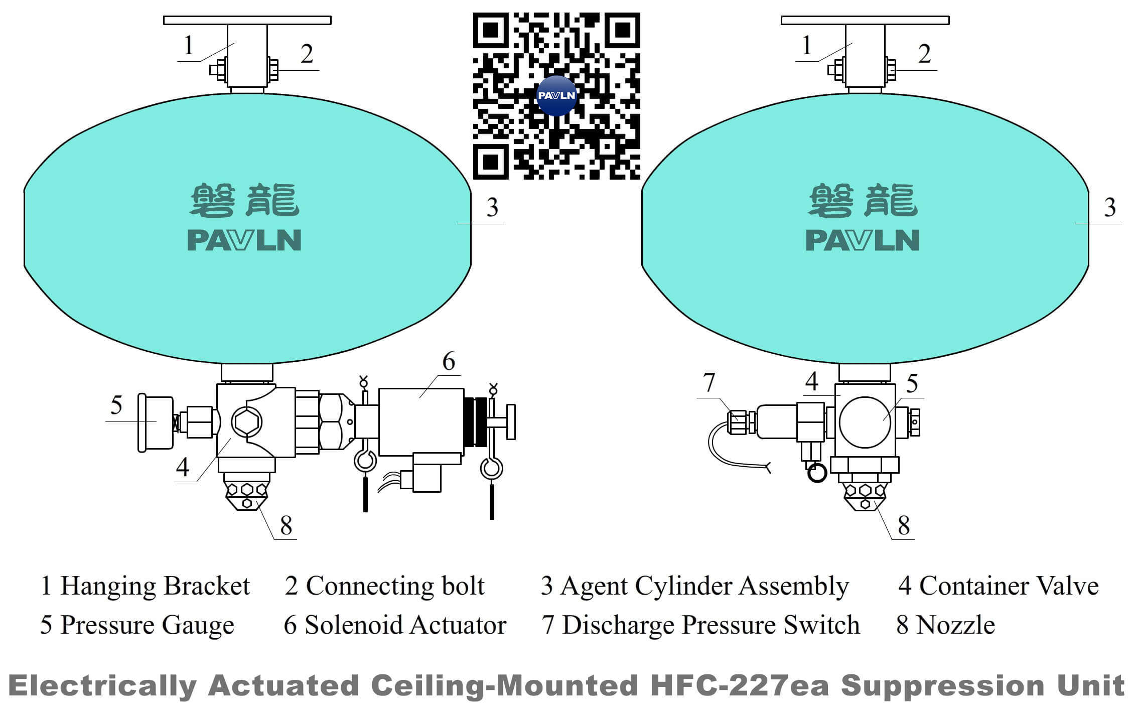 Electrically Actuated Ceiling-Mounted HFC-227ea Suppression Unit