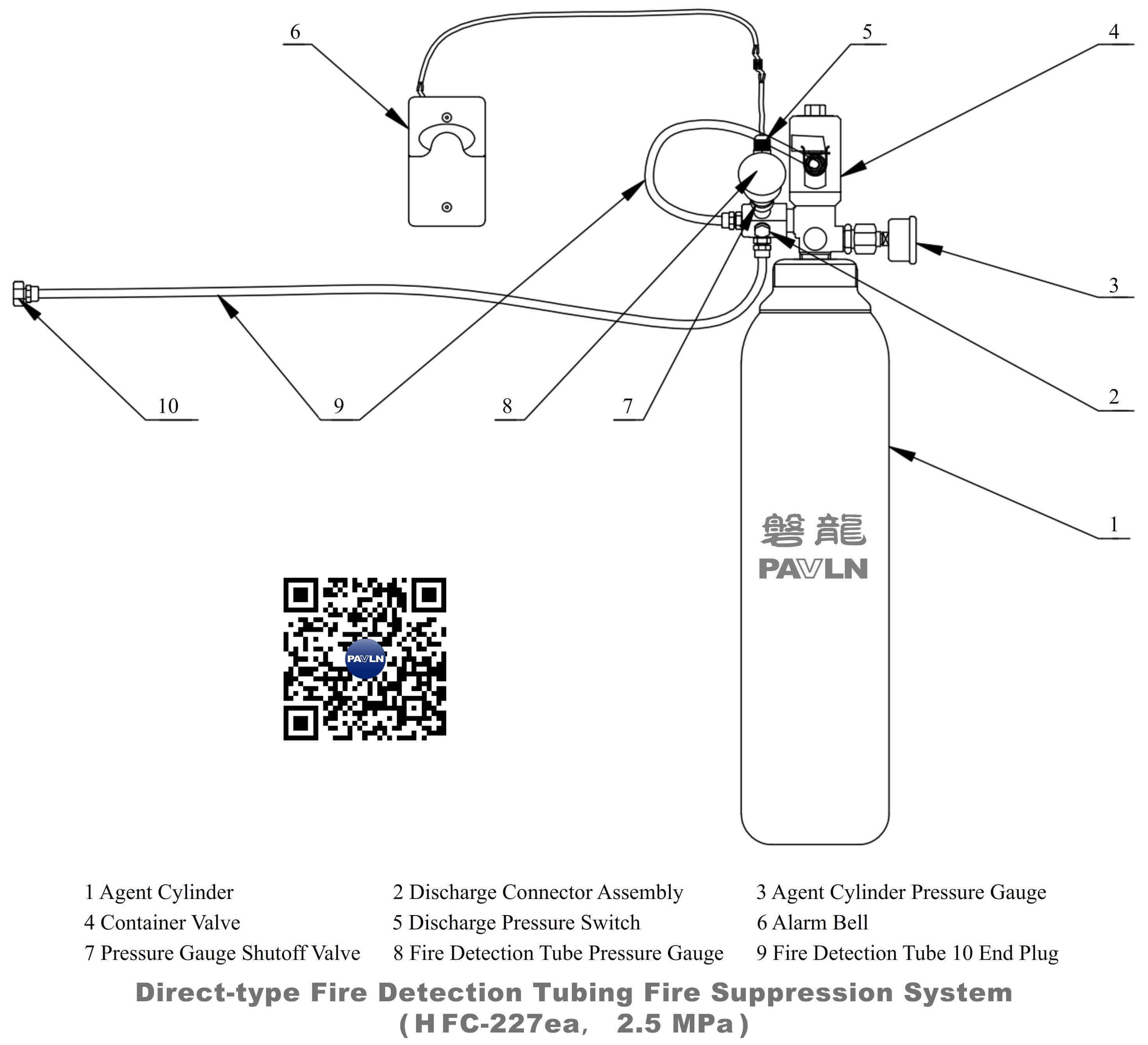 Direct-type Fire Detection Tubing Fire Suppression System (HFC-227ea, 2.5 MPa) Direct-type Fire Detection Tubing Fire Suppression System (HFC-227ea, 2.5 MPa)