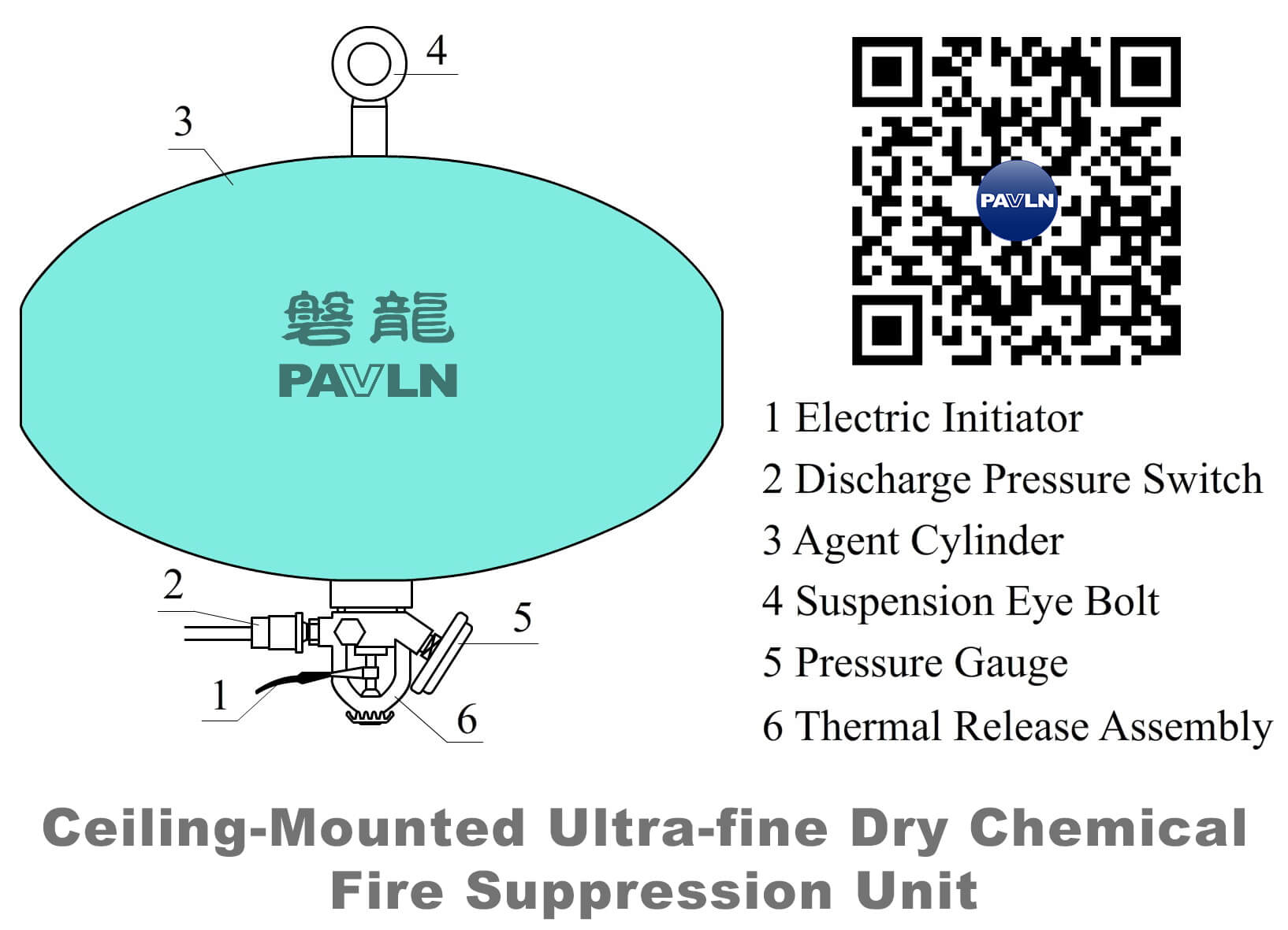 Ceiling-Mounted Ultra-fine Dry Chemical Fire Suppression Unit